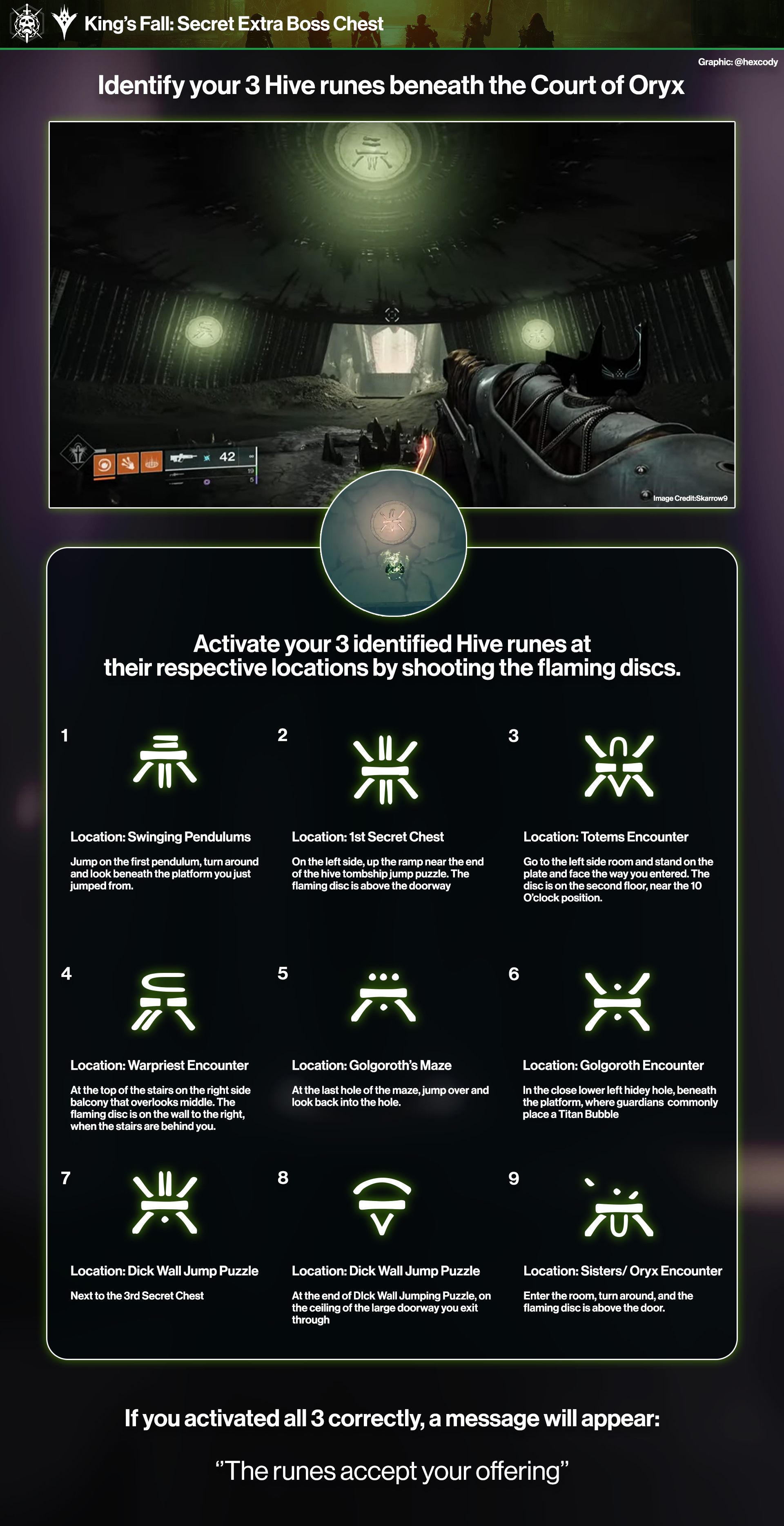../../../_images/runes.png